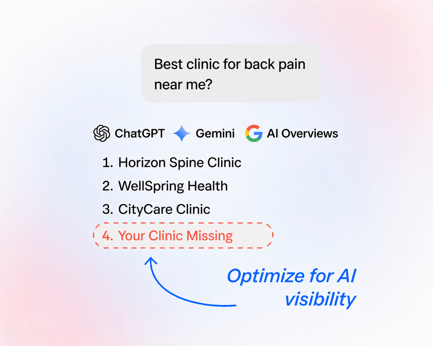 An AI answer listing nearby clinics with one missing