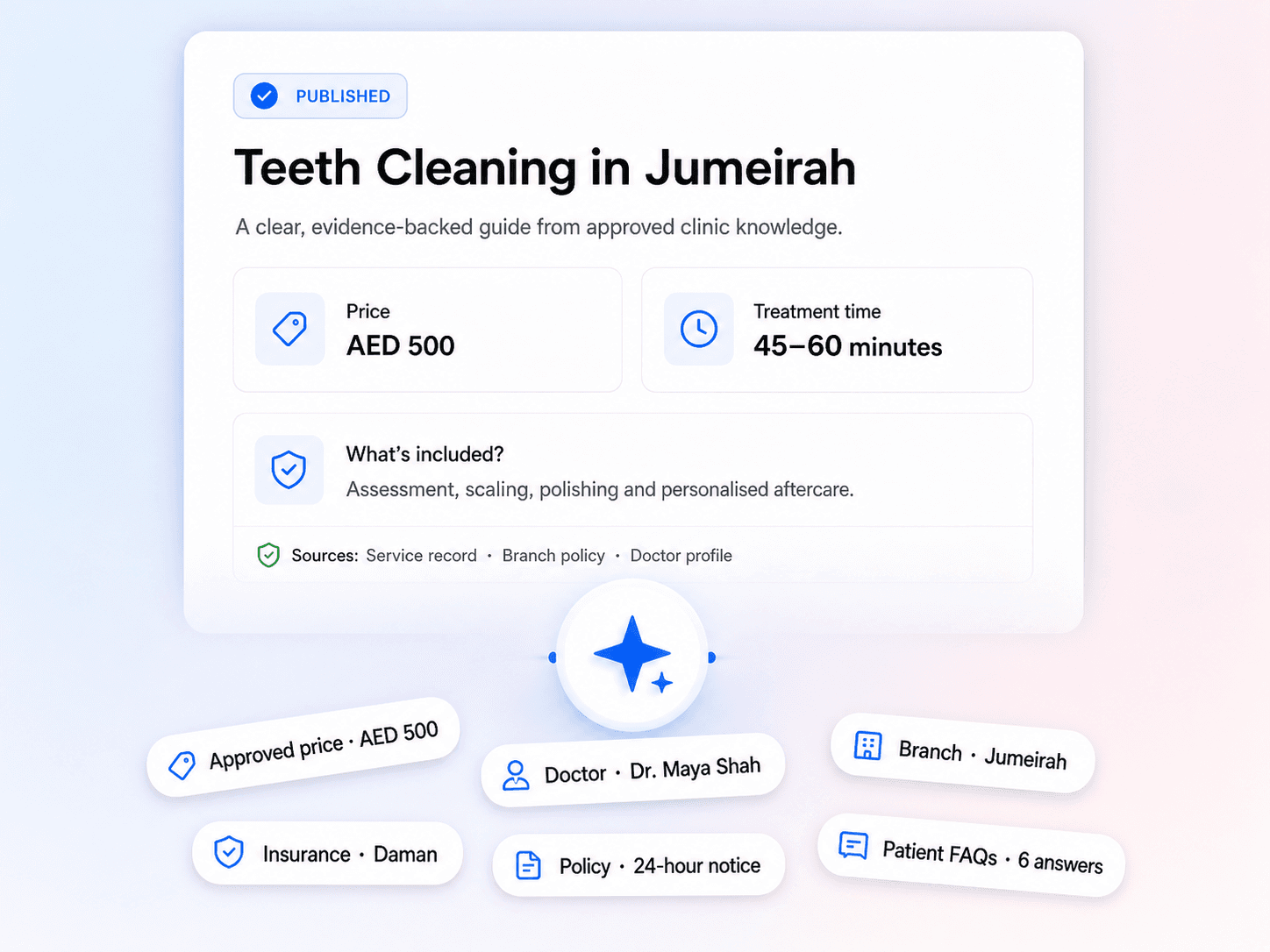 A published service page for teeth cleaning in Jumeirah showing price, treatment time and what is included, credited to the service record, branch policy and doctor profile