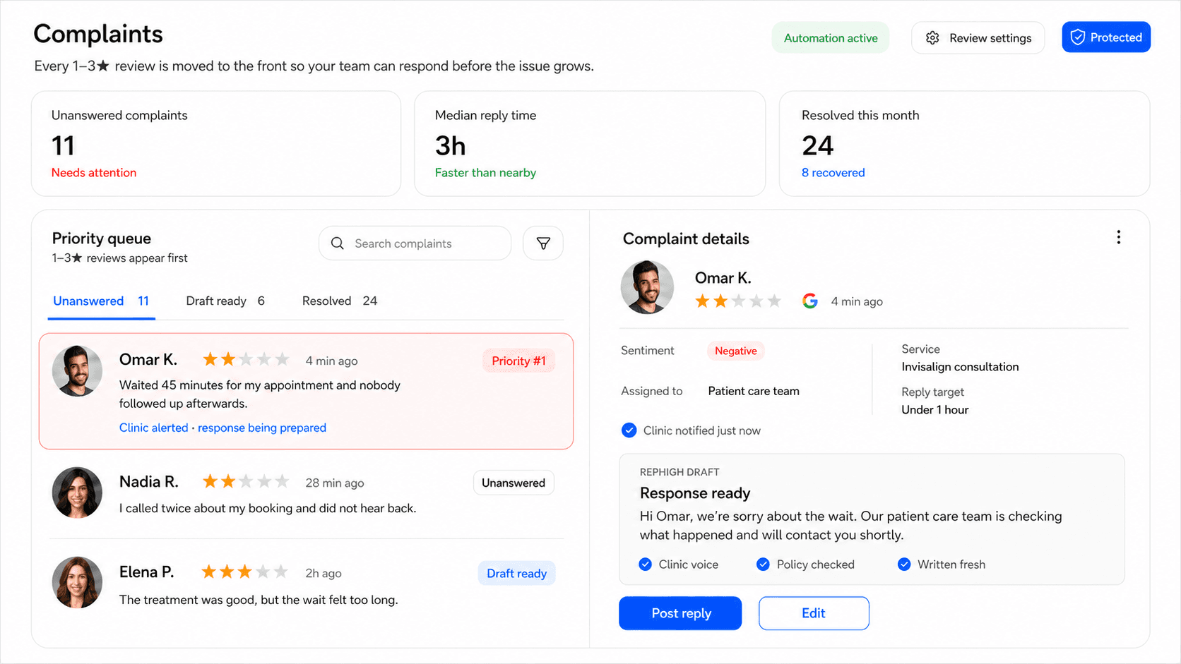 RepHigh complaint dashboard prioritising urgent patient concerns and prepared responses