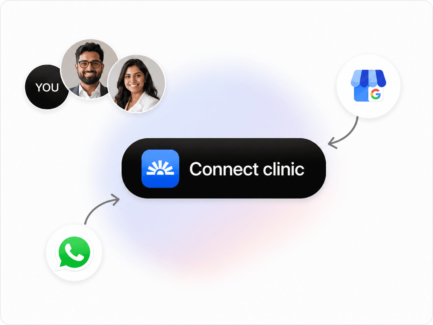 RepHigh connecting a clinic with WhatsApp and Google Business Profile