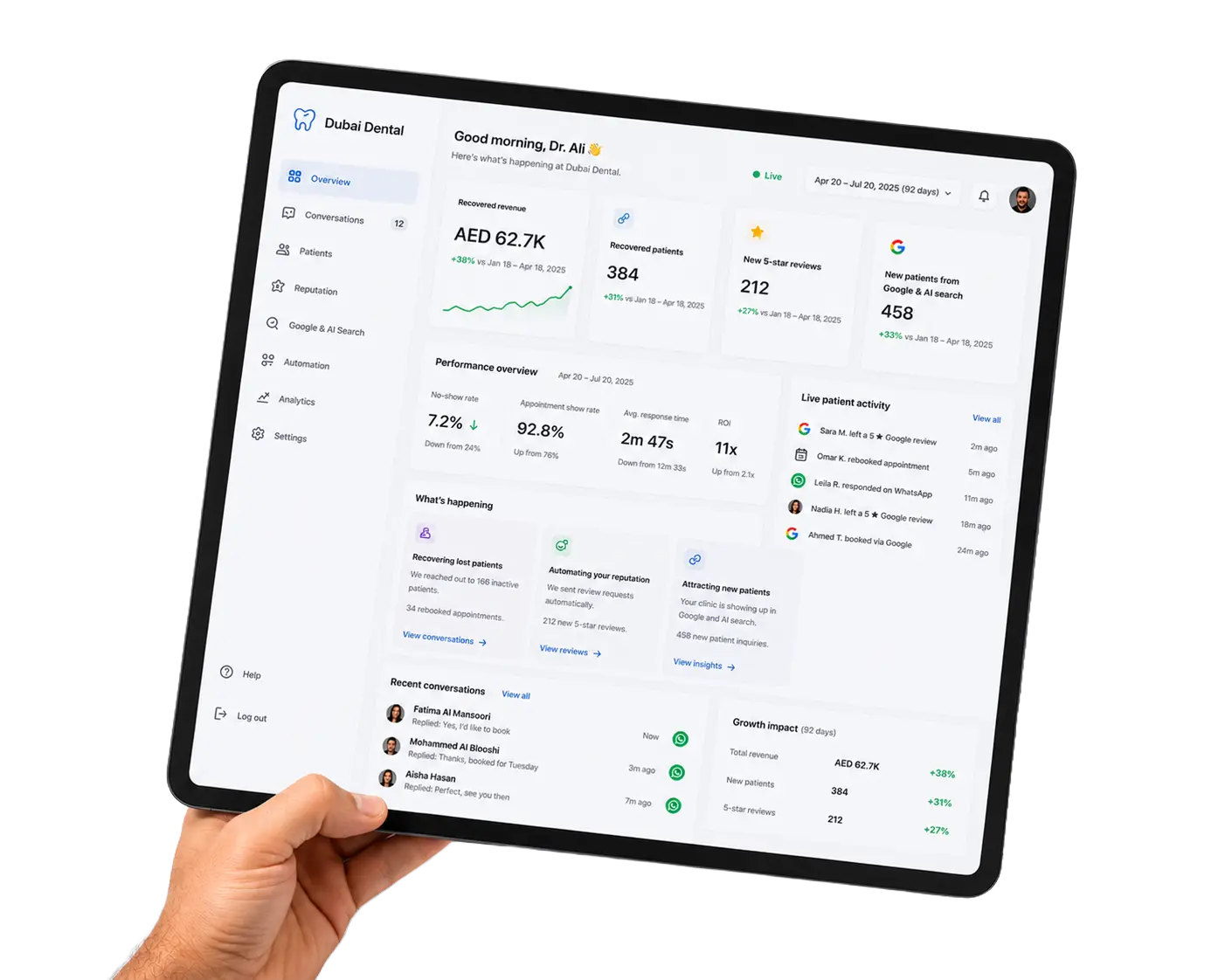 RepHigh dashboard