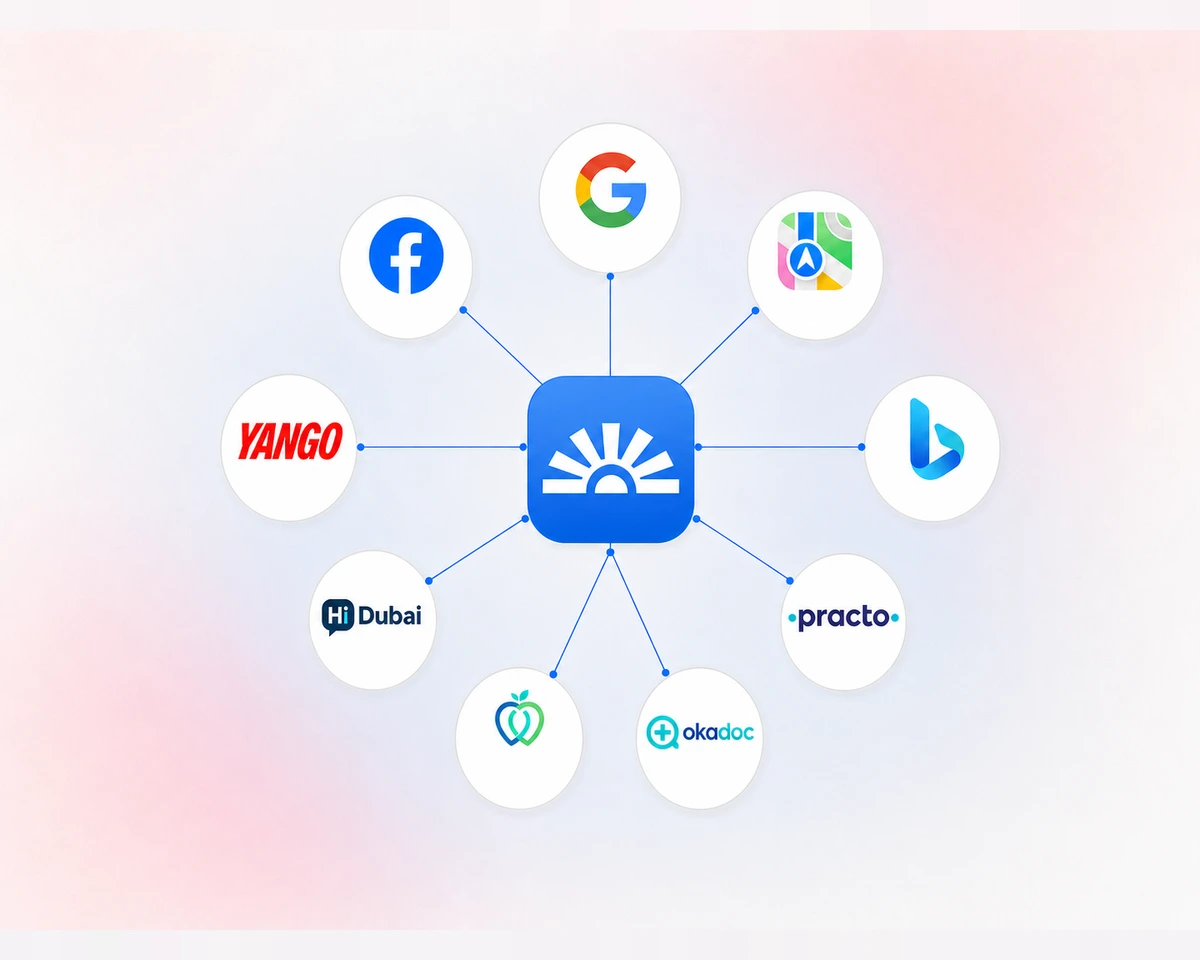RepHigh keeping clinic details consistent across Google, Apple Maps, Bing, Facebook, Practo, Okadoc, Hi Dubai, and Yango